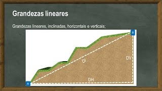 Topografia  Aula 001  Introdução Planimetria altimetria e planialtimetria ângulos e distâncias [upl. by Eibmab858]