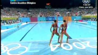 synchro Russia duet free preliminar 2004 [upl. by Courtenay]