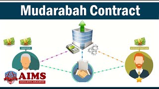 Mudarabah Contract or Mudaraba  Meaning Definition amp Example  AIMS Education [upl. by Otreblig]