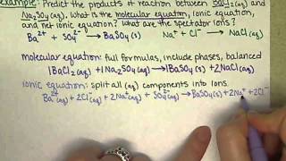 Ion Exchange Chromatography  Theory and Principle [upl. by Drhacir720]