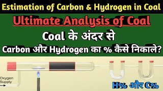 Estimation of Carbon and Hydrogen in Coal  Ultimate Analysis of Coal  Coal Analysis  Coal Testing [upl. by Okia]