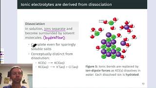 Electrolytes  OpenStax Chemistry 2e 112 [upl. by Adriel]