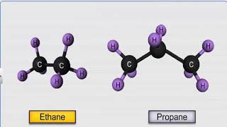 CBSE 11 Chemistry  Alkanes Conformation [upl. by Berhley]