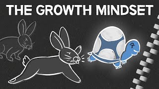 You Can Do More Than You Think  The Growth Mindset [upl. by Skurnik]