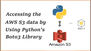 PySpark  Tutorial26  Part1  Accessing the AWS S3 data by using Python  Boto3 Library [upl. by Bowen]