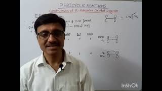 Pericyclic Reactions πmolecular orbital diagram of ethene and butadiene amp their symmetry [upl. by Einna]