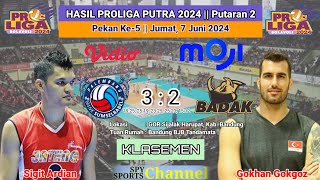 Hasil PLN Mobile Proliga 2024 putra putaran 2 pekan 5  Palembang Bank Sumsel vs Kudus Sukun Badak [upl. by Shermy]