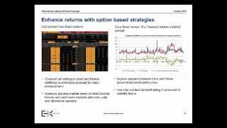 Opportunities with Eurex Fixed Income Options [upl. by Sgninnej220]