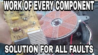 Induction cooker All Components explained Solution for All Faults [upl. by Sesilu3]