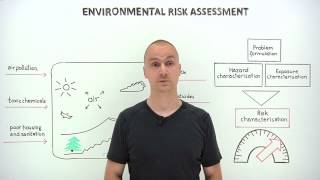 What is environmental risk assessment [upl. by Nezah330]