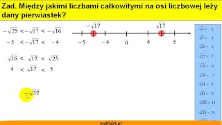 Szacowanie pierwiastków ze znakiem minus  Pierwiastkowanie  Matfiz24pl [upl. by Hepza]