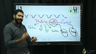 summary session two first secondary in chemistry nanochemistry [upl. by Yasdnyl816]