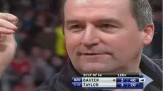 Ronnie The Rocket Baxter Tribute Video PDC Star [upl. by Nemlaz]