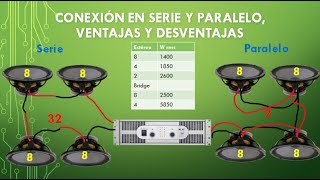 Los Secretos de La Conexión en SERIE y PARALEO Ventajas y Desventajas [upl. by Searby415]