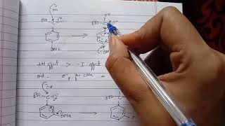 Hammond Postulate  Principle of Microscopic Reversibility  CurtinHammett Principle [upl. by Niuqauj]