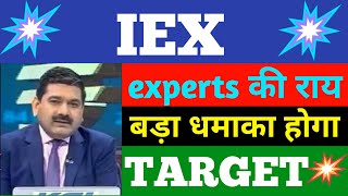 iex share latest news  iex share news  iex share price  iex share target  share market news [upl. by Thinia]