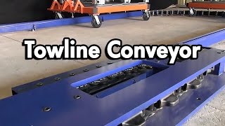 What are Towline Conveyors [upl. by Akinnor]