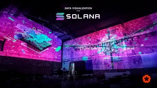 Solana BREAKPOINT • Notch Data Visualizations 2021 [upl. by Georges206]