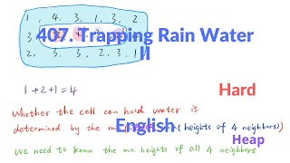 LeetCode 407 Trapping Rain Water II Explanation and Solution [upl. by Victorine360]