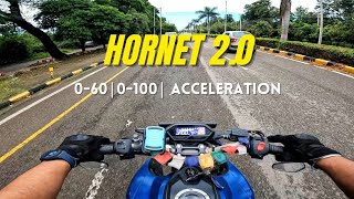 Hornet 20  0100 Acceleration Test 2024 Power Unleashed ⚠️🔞🚫 hornet2 motovlogging [upl. by Aiekam]