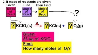 Chemistry  Amount of Reactant amp Products in Chemical Equations 19 of 38 Ex 5 [upl. by Naihtniroc907]