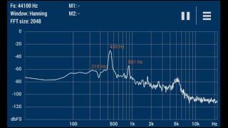 Fast Healing With Deep 430  432 Hz AUM tuned  258 Hz DNA Upgrade [upl. by Willabella]