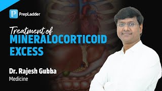 Treatment of Mineralocorticoid Excess by Dr Rajesh Gubba [upl. by Reynold996]