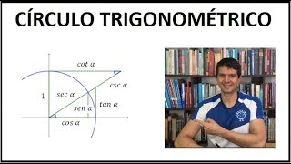 TRIGONOMETRIA  Círculo trigonométrico 12 [upl. by Tulley982]