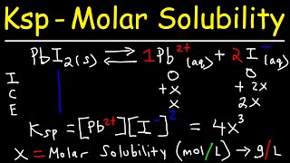 Ksp  Molar Solubility Ice Tables amp Common Ion Effect [upl. by Avehs]