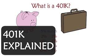 What is a 401K [upl. by Atnad]