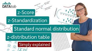 zScore zStandardization Standard Normal Distribution zDistribution Table  Simply explained [upl. by Krista]