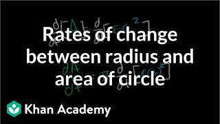 Related rates intro  Applications of derivatives  AP Calculus AB  Khan Academy [upl. by Amsirahc27]