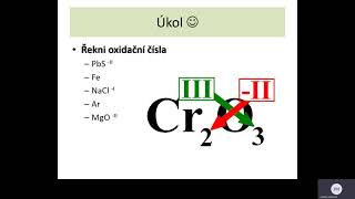 8 roční chemie  Názvosloví oxidů [upl. by Wolenik]