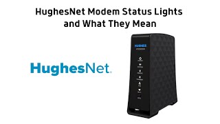 HughesNet Modem Lights and What They Mean [upl. by Yecnay86]