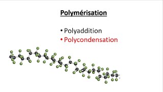 622  La polycondensation [upl. by Aneehsram]