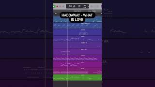 Haddaway  What Is Love Instrumental Cover ❤️‍🔥 [upl. by Ardnahsal786]