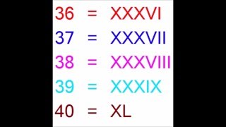 Roman numerals 1 to 100 [upl. by Popper]