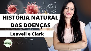 História Natural das Doenças Leavell e Clark  Epidemiologia Profa Juliana Mello [upl. by Irrej359]