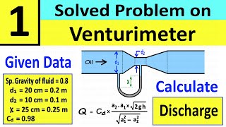 Venturimeter Numerical Problem 1 Calculate Discharge of Fluid  Fluid Mechanics  Shubham Kola [upl. by Innus]