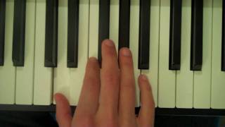 How To Play a D Diminished 7th Chord On Piano [upl. by Wheelwright]