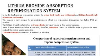 lithium bromide absorption refrigeration system comparison  malayalam [upl. by Nilra]