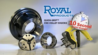 Royal Products QuickGrip™ CNC Collet Chuck [upl. by Eohce]