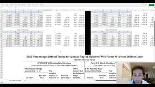 2022 Federal Withholding Rate Formulas in Excel Annualized [upl. by Ruthe]