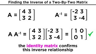 Inverse Matrices and Their Properties [upl. by Hawley]