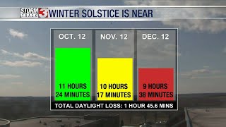 Winter solstice coming up shortest day of the year [upl. by Susie905]