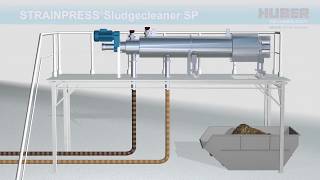 Animation HUBER Strainpress Sludge Screening [upl. by Kcirednek]