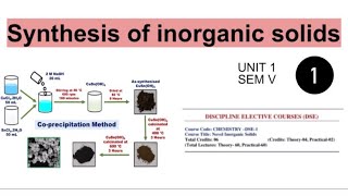 Iron Oxide nanoparticles by precipitation method [upl. by Fermin]