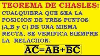 TEOREMA DE CHASLES  DEMOSTRACIÓN Y APLICACIÓN GEOMETRÍA ANALÍTICA [upl. by Obmar]