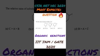 Solvolysis  NGP in organic  Substitution reaction shorts [upl. by Marleah]