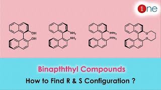 How to find R amp S Configuration of Binaphthyl compounds   Chiral Axis  Organic Chemistry [upl. by Tahmosh]